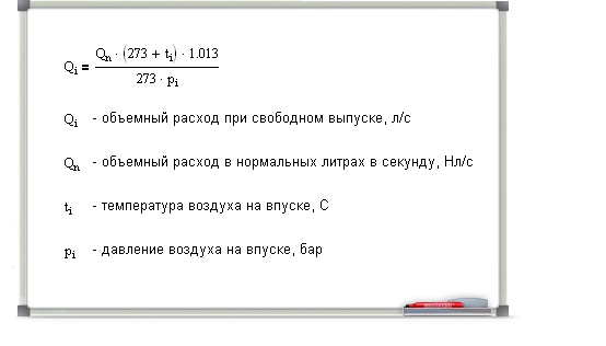 формула определения производительности компрессора